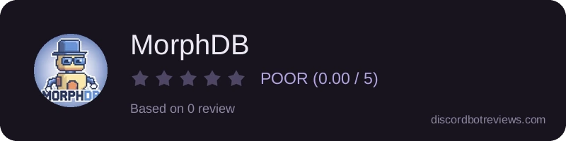 Rating
