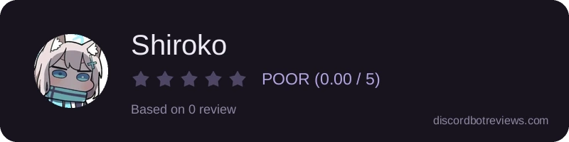 Rating widget preview for Shiroko