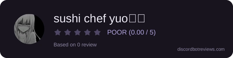 Rating