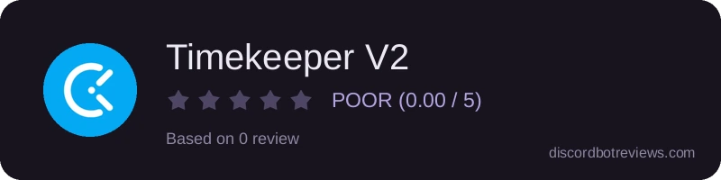 Rating widget preview for Timekeeper V2
