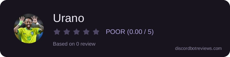 Rating