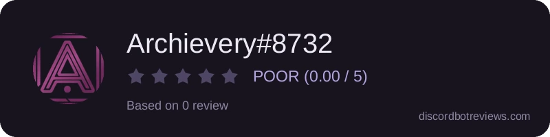 Rating widget preview for Archievery#8732
