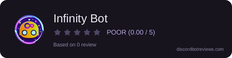Rating widget preview for Infinity Bot