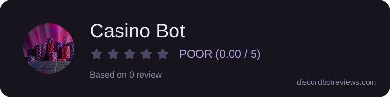 Rating widget preview for Casino Bot