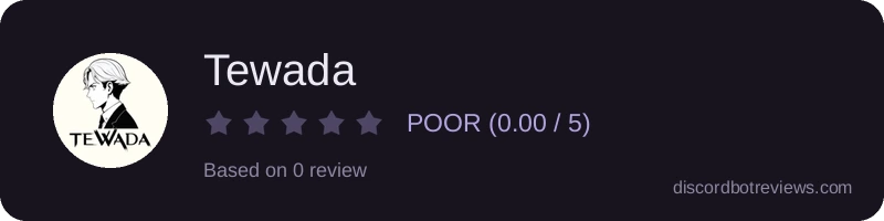 Rating widget preview for Tewada