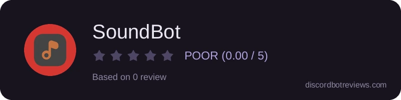 Rating widget preview for SoundBot