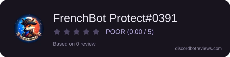 Rating