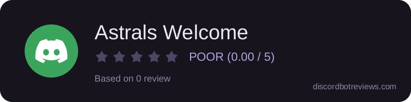 Rating widget preview for Astrals Welcome