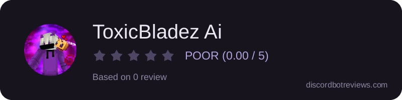 Rating