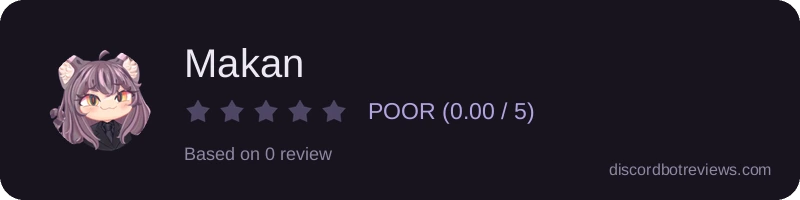 Rating widget preview for Makan