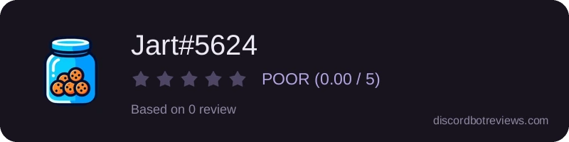 Rating widget preview for Jart#5624