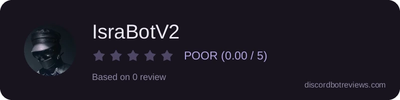 Rating widget preview for IsraBotV2