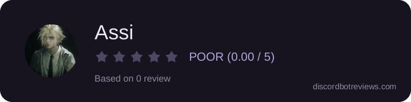 Rating widget preview for Assi