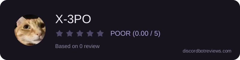 Rating widget preview for X-3PO