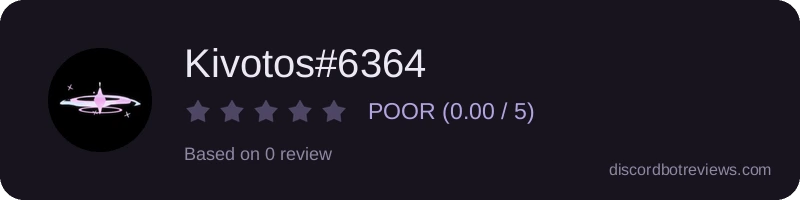 Rating widget preview for Kivotos#6364