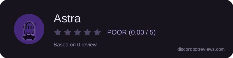 Rating widget preview for Astra