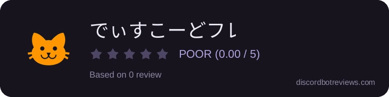 Rating