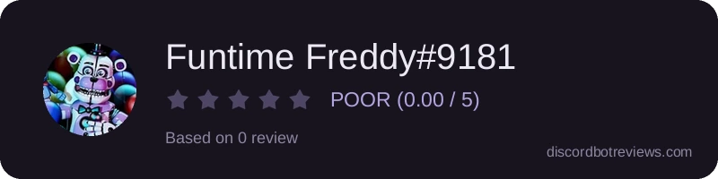 Rating