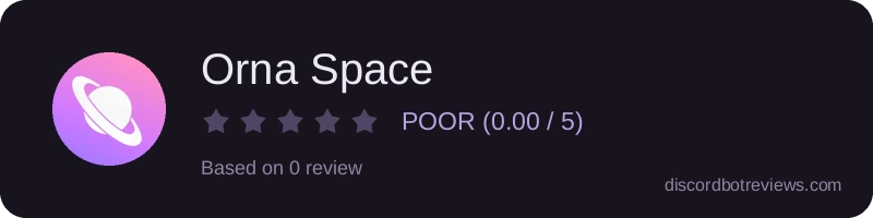 Rating
