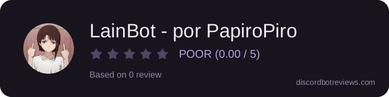 Rating widget preview for LainBot - por PapiroPiro