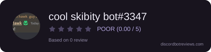 Rating widget preview for cool skibity bot#3347