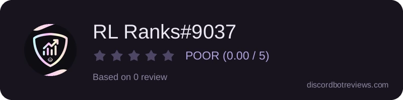 Rating