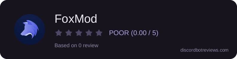 Rating widget preview for FoxMod