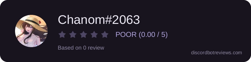 Rating widget preview for Chanom#2063
