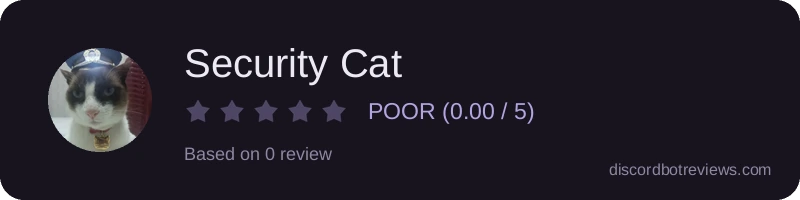 Rating