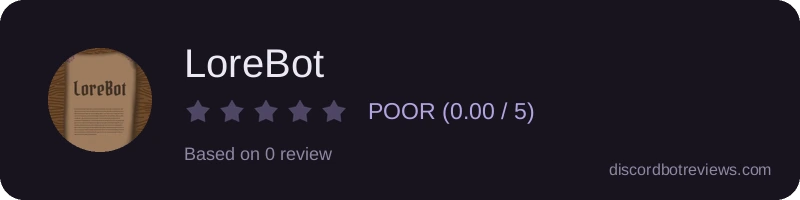 Rating widget preview for LoreBot