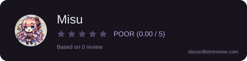 Rating widget preview for Misu