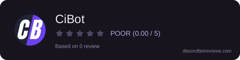 Rating