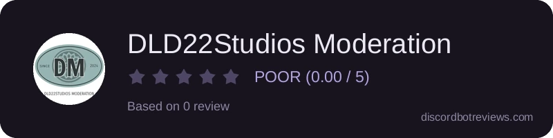 Rating widget preview for DLD22Studios Moderation