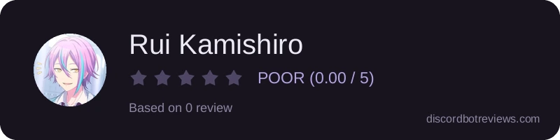 Rating