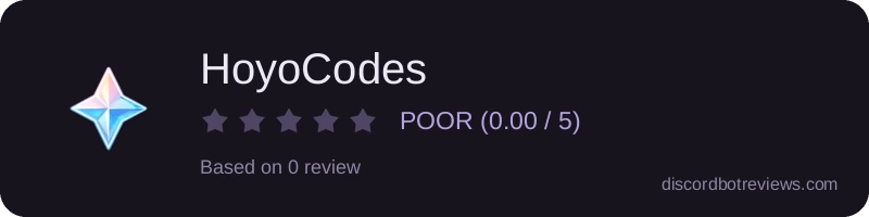 Rating
