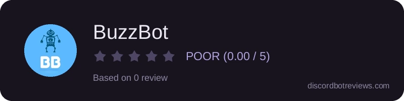 Rating widget preview for BuzzBot