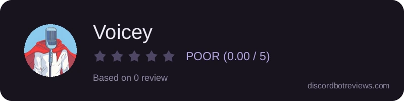Rating widget preview for Voicey