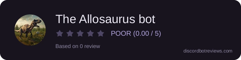 Rating
