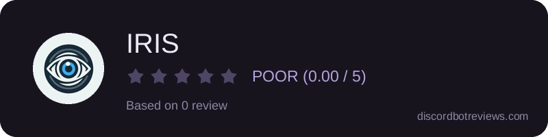 Rating widget preview for IRIS