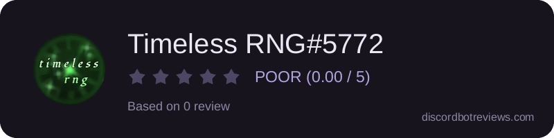 Rating widget preview for Timeless RNG#5772