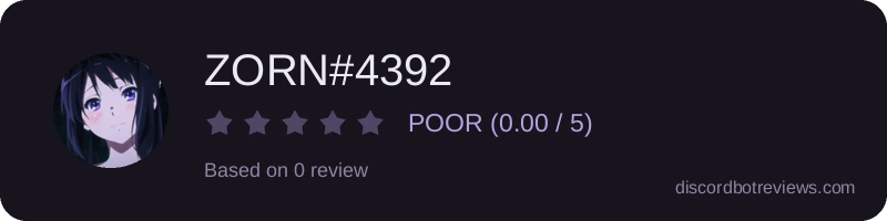 Rating widget preview for ZORN#4392