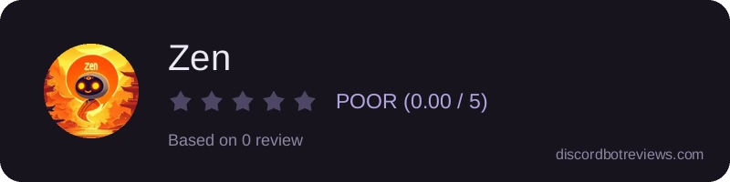 Rating widget preview for Zen