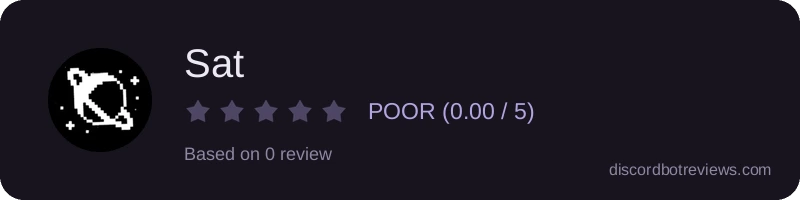 Rating