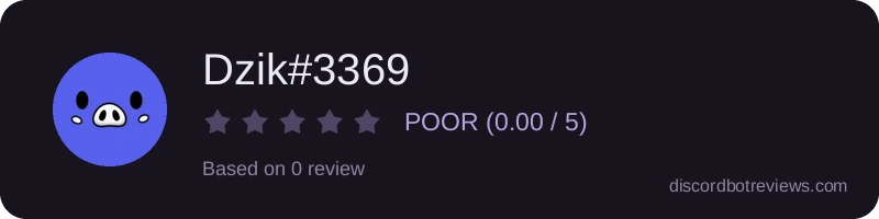 Rating widget preview for Dzik#3369