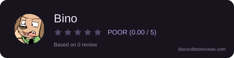 Rating