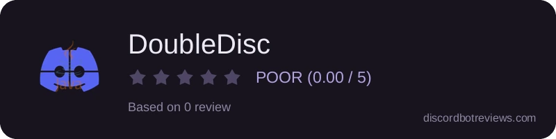 Rating