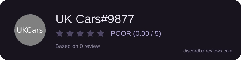 Rating