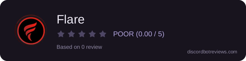 Rating widget preview for Flare