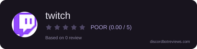 Rating