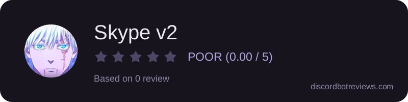 Rating